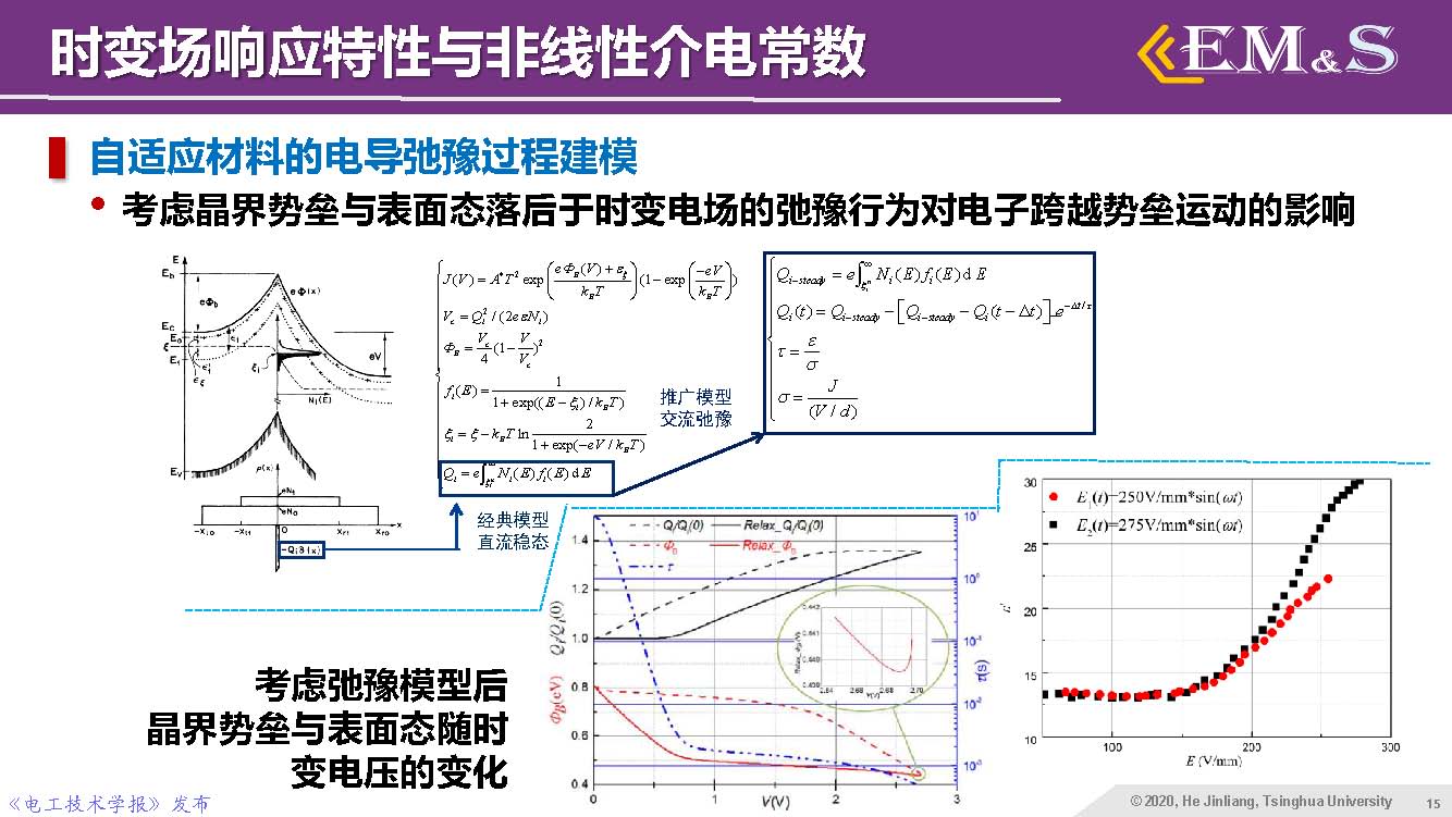 清華大學何金良教授：智能絕緣材料