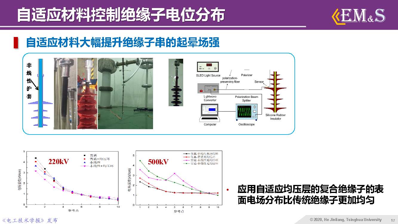 清華大學何金良教授：智能絕緣材料