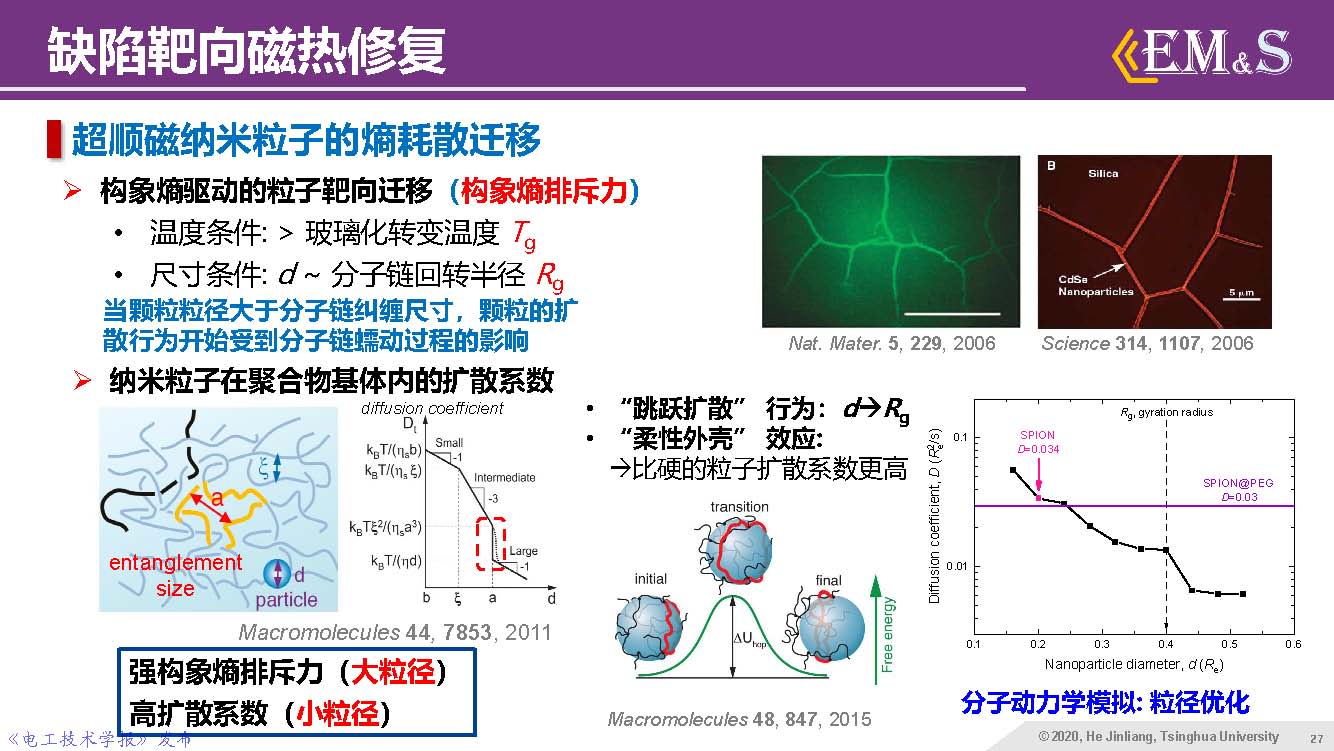 清華大學何金良教授：智能絕緣材料