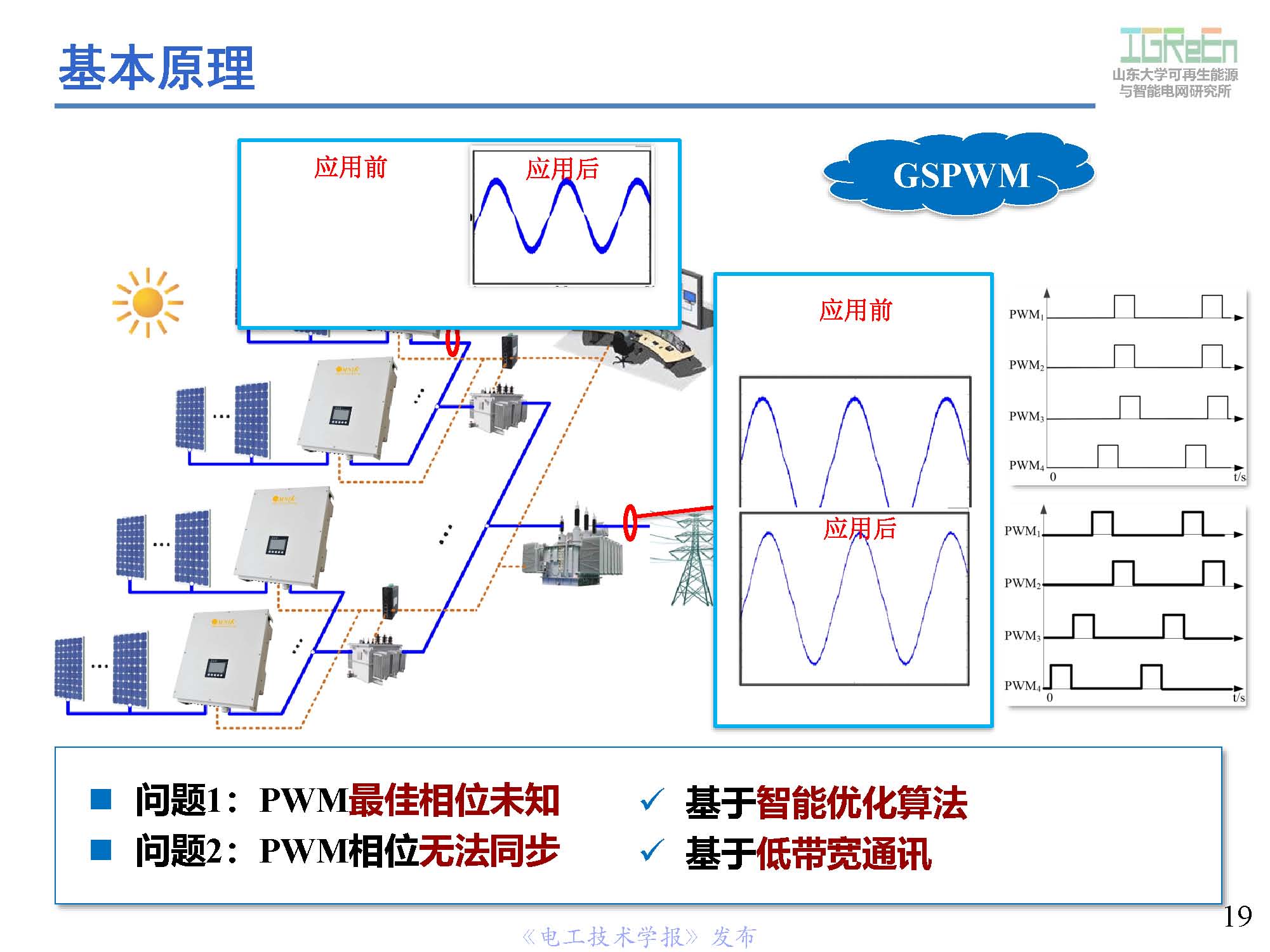 山東大學高峰教授：分布式并網(wǎng)變換器的脈寬調(diào)制協(xié)調(diào)控制