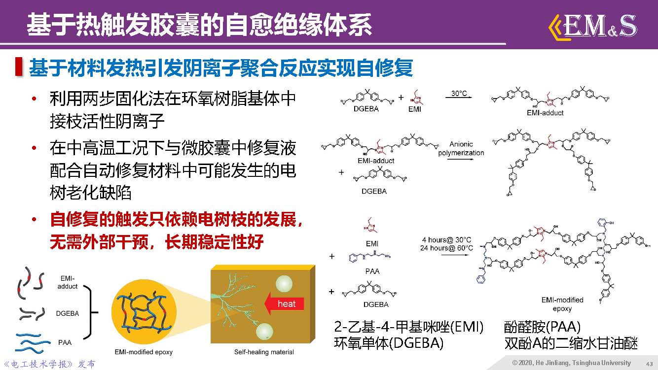 清華大學何金良教授：智能絕緣材料